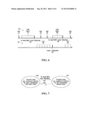 Uplink Scheduling and Resource Allocation With Fast Indication diagram and image