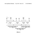 Uplink Scheduling and Resource Allocation With Fast Indication diagram and image