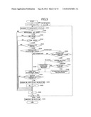 BASE STATION APPARATUS AND COMMUNICATION CONTROL METHOD diagram and image