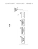 BASE STATION APPARATUS AND COMMUNICATION CONTROL METHOD diagram and image