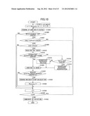 BASE STATION APPARATUS AND COMMUNICATION CONTROL METHOD diagram and image