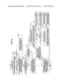 BASE STATION APPARATUS AND COMMUNICATION CONTROL METHOD diagram and image