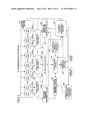 BASE STATION APPARATUS AND COMMUNICATION CONTROL METHOD diagram and image