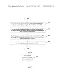 Channel State Information Feedback Method and User Equipment diagram and image