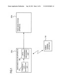 RADIO BASE STATION APPARATUS, AND DATA FORWARDING METHOD IN RADIO BASE     STATION APPARATUS diagram and image