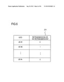 RADIO BASE STATION APPARATUS, AND DATA FORWARDING METHOD IN RADIO BASE     STATION APPARATUS diagram and image