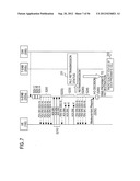 RADIO BASE STATION APPARATUS, AND DATA FORWARDING METHOD IN RADIO BASE     STATION APPARATUS diagram and image