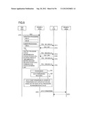 RADIO BASE STATION APPARATUS, AND DATA FORWARDING METHOD IN RADIO BASE     STATION APPARATUS diagram and image