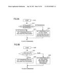 RADIO BASE STATION APPARATUS, AND DATA FORWARDING METHOD IN RADIO BASE     STATION APPARATUS diagram and image