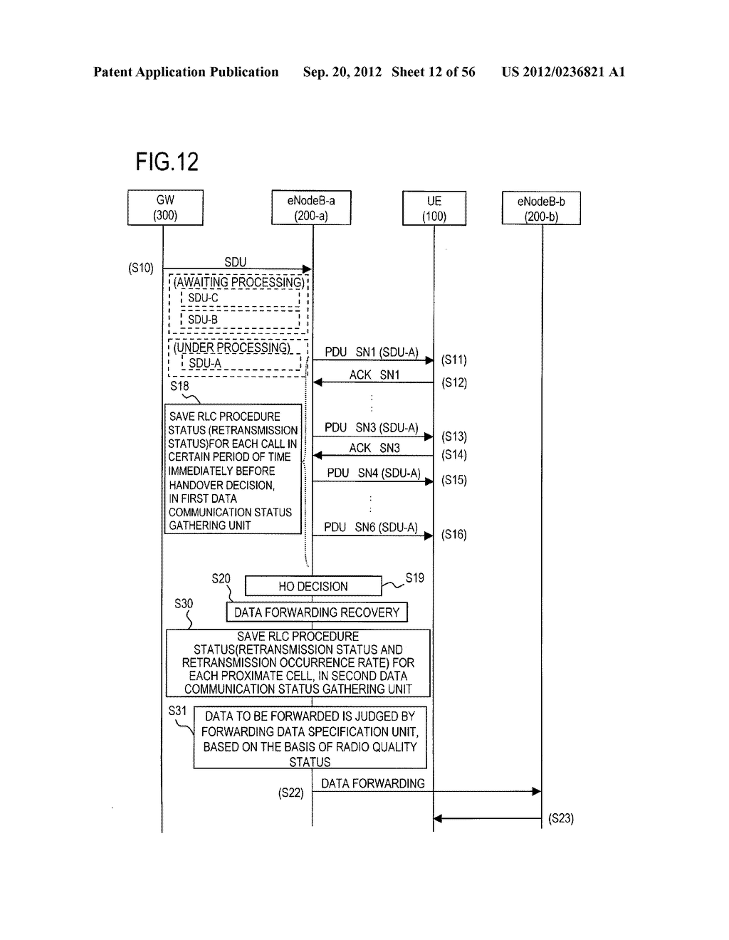 RADIO BASE STATION APPARATUS, AND DATA FORWARDING METHOD IN RADIO BASE     STATION APPARATUS - diagram, schematic, and image 13