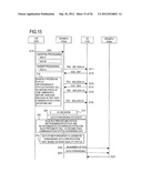 RADIO BASE STATION APPARATUS, AND DATA FORWARDING METHOD IN RADIO BASE     STATION APPARATUS diagram and image