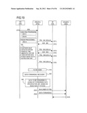 RADIO BASE STATION APPARATUS, AND DATA FORWARDING METHOD IN RADIO BASE     STATION APPARATUS diagram and image