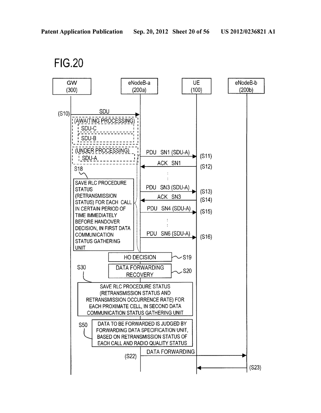 RADIO BASE STATION APPARATUS, AND DATA FORWARDING METHOD IN RADIO BASE     STATION APPARATUS - diagram, schematic, and image 21