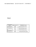 RADIO BASE STATION APPARATUS, AND DATA FORWARDING METHOD IN RADIO BASE     STATION APPARATUS diagram and image