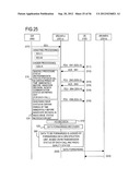 RADIO BASE STATION APPARATUS, AND DATA FORWARDING METHOD IN RADIO BASE     STATION APPARATUS diagram and image