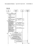 RADIO BASE STATION APPARATUS, AND DATA FORWARDING METHOD IN RADIO BASE     STATION APPARATUS diagram and image