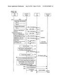 RADIO BASE STATION APPARATUS, AND DATA FORWARDING METHOD IN RADIO BASE     STATION APPARATUS diagram and image