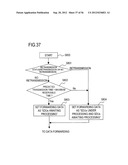 RADIO BASE STATION APPARATUS, AND DATA FORWARDING METHOD IN RADIO BASE     STATION APPARATUS diagram and image