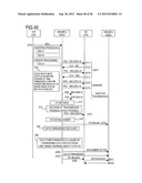 RADIO BASE STATION APPARATUS, AND DATA FORWARDING METHOD IN RADIO BASE     STATION APPARATUS diagram and image