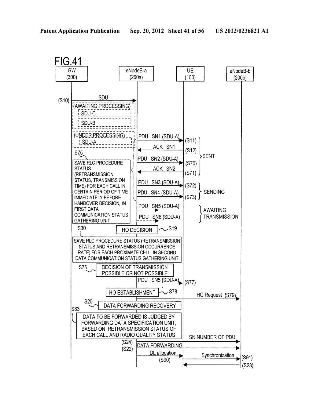 RADIO BASE STATION APPARATUS, AND DATA FORWARDING METHOD IN RADIO BASE     STATION APPARATUS - diagram, schematic, and image 42