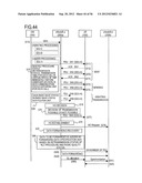 RADIO BASE STATION APPARATUS, AND DATA FORWARDING METHOD IN RADIO BASE     STATION APPARATUS diagram and image