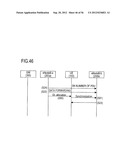 RADIO BASE STATION APPARATUS, AND DATA FORWARDING METHOD IN RADIO BASE     STATION APPARATUS diagram and image