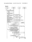 RADIO BASE STATION APPARATUS, AND DATA FORWARDING METHOD IN RADIO BASE     STATION APPARATUS diagram and image