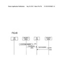 RADIO BASE STATION APPARATUS, AND DATA FORWARDING METHOD IN RADIO BASE     STATION APPARATUS diagram and image