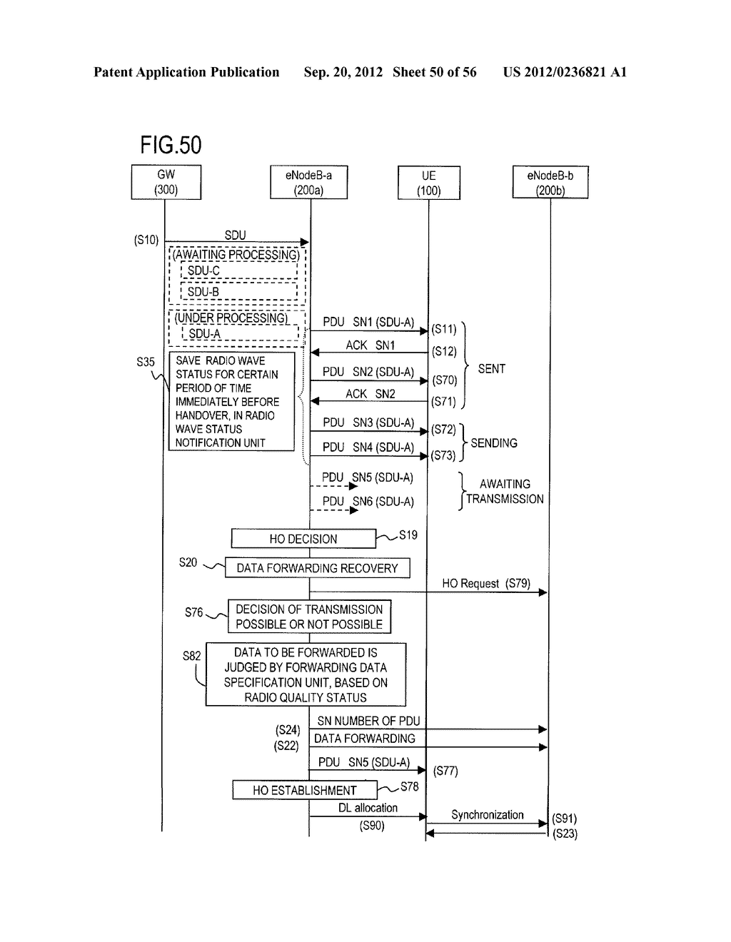 RADIO BASE STATION APPARATUS, AND DATA FORWARDING METHOD IN RADIO BASE     STATION APPARATUS - diagram, schematic, and image 51