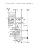 RADIO BASE STATION APPARATUS, AND DATA FORWARDING METHOD IN RADIO BASE     STATION APPARATUS diagram and image