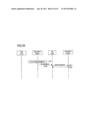 RADIO BASE STATION APPARATUS, AND DATA FORWARDING METHOD IN RADIO BASE     STATION APPARATUS diagram and image