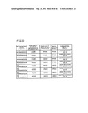 RADIO BASE STATION APPARATUS, AND DATA FORWARDING METHOD IN RADIO BASE     STATION APPARATUS diagram and image