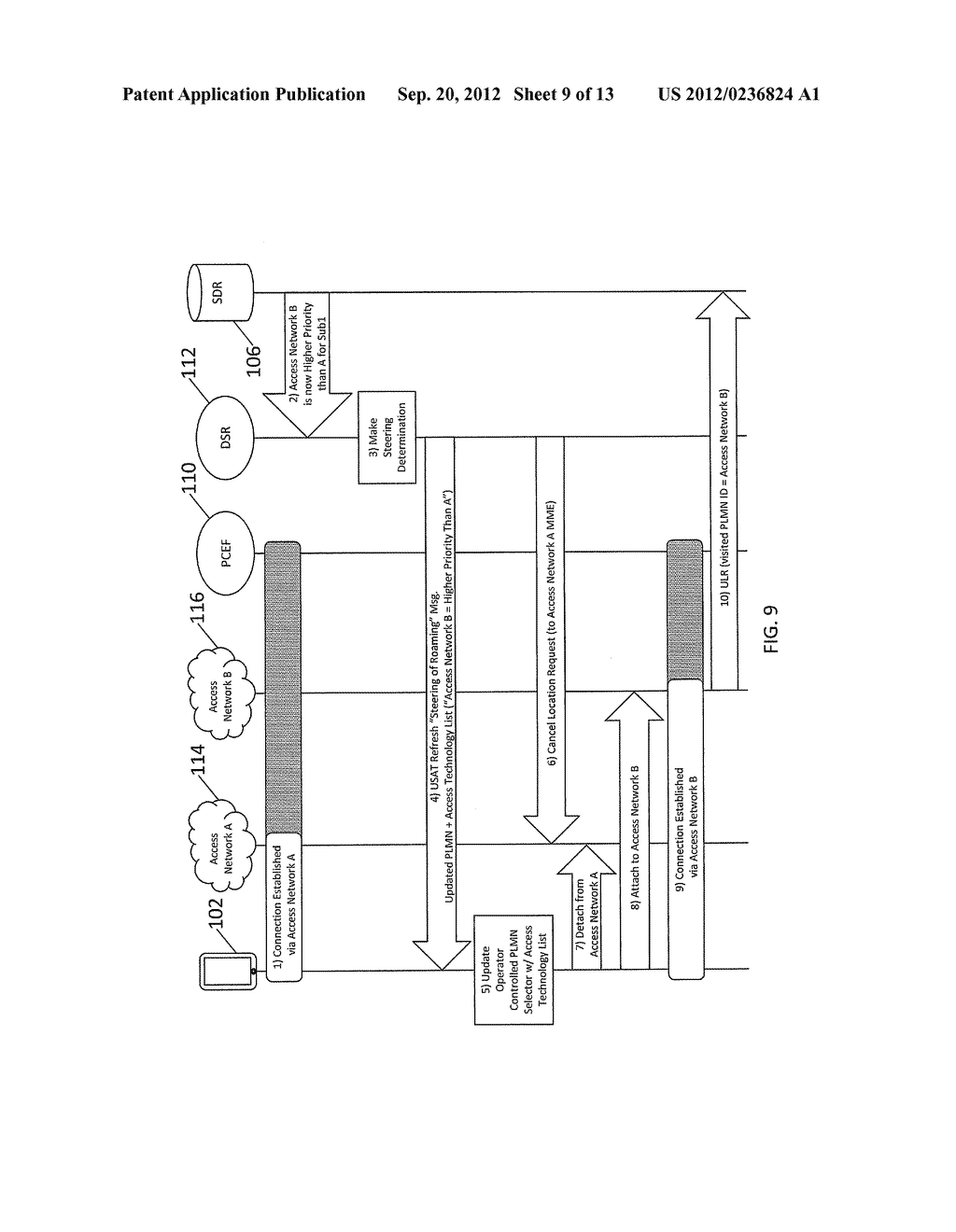 METHODS, SYSTEMS, AND COMPUTER READABLE MEDIA FOR DIAMETER-BASED STEERING     OF MOBILE DEVICE NETWORK ACCESS - diagram, schematic, and image 10