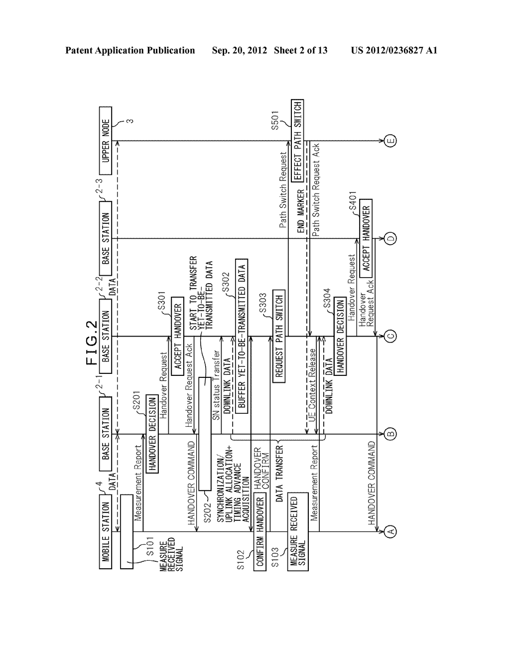 MOBILE COMMUNICATION SYSTEM, BASE STATION, AND HANDOVER EXECUTION METHOD - diagram, schematic, and image 03