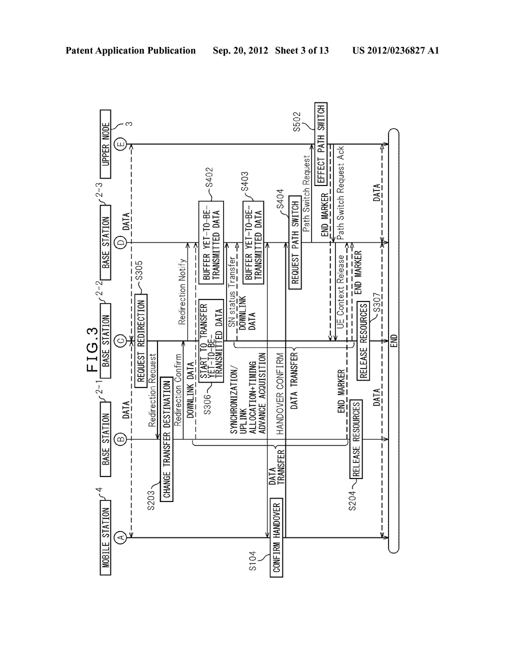 MOBILE COMMUNICATION SYSTEM, BASE STATION, AND HANDOVER EXECUTION METHOD - diagram, schematic, and image 04