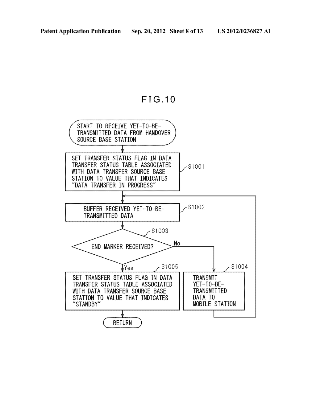 MOBILE COMMUNICATION SYSTEM, BASE STATION, AND HANDOVER EXECUTION METHOD - diagram, schematic, and image 09