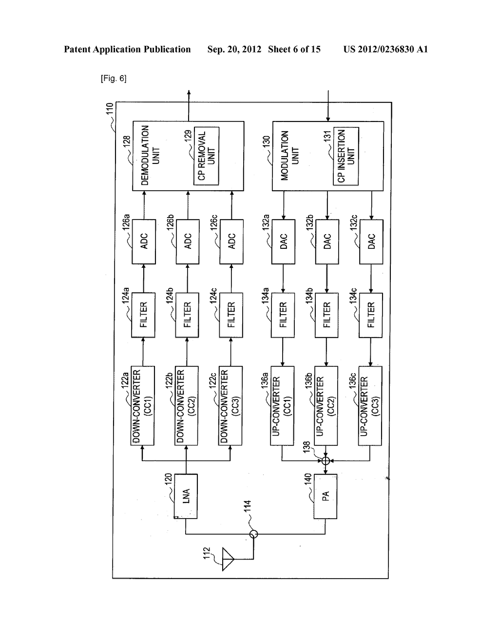 USER EQUIPMENT, METHOD FOR PERFORMING HANDOVER, BASE STATION, AND RADIO     COMMUNICATION SYSTEM - diagram, schematic, and image 07