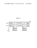 TRANSMISSION STATION, RECEIVING STATION, WIRELESS COMMUNICATION SYSTEM,     AND WIRELESS COMMUNICATION METHOD diagram and image