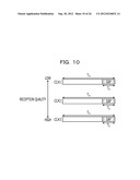 TRANSMISSION STATION, RECEIVING STATION, WIRELESS COMMUNICATION SYSTEM,     AND WIRELESS COMMUNICATION METHOD diagram and image