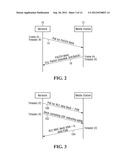 Systems and Methods for Allocating and Transmitting Uplink Data Block     Transmissions with Piggy-Backed ACK/NACK Bitmap diagram and image