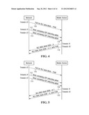 Systems and Methods for Allocating and Transmitting Uplink Data Block     Transmissions with Piggy-Backed ACK/NACK Bitmap diagram and image