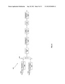 DUAL MODE OPERATION IN A WIRELESS NETWORK diagram and image