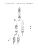 DUAL MODE OPERATION IN A WIRELESS NETWORK diagram and image