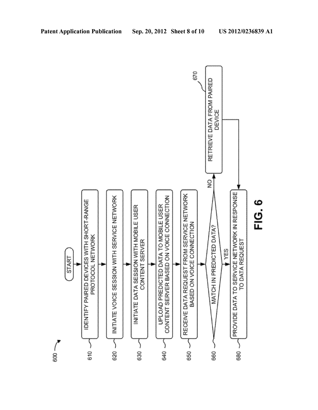ENHANCED INFORMATION SERVICES USING DEVICES IN SHORT-RANGE WIRELESS     NETWORKS - diagram, schematic, and image 09