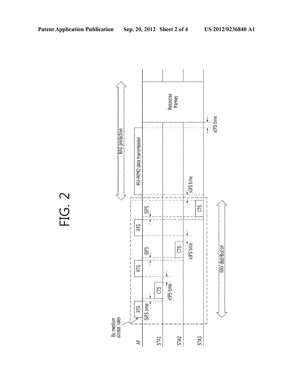 METHOD FOR PROTECTING DATA IN A MU-MIMO BASED WIRELESS COMMUNICATION     SYSTEM - diagram, schematic, and image 03