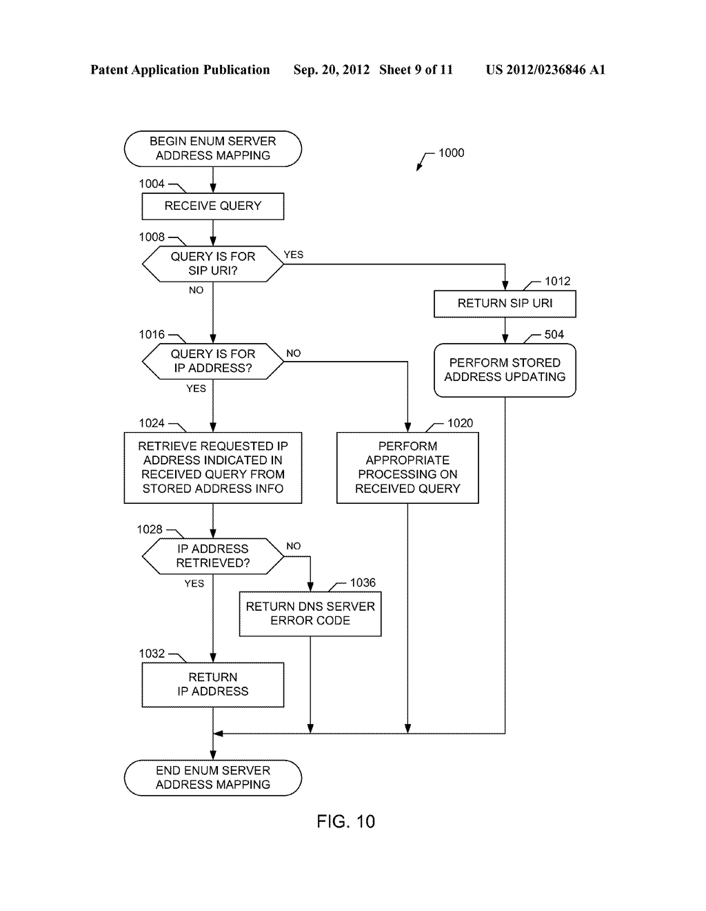 METHODS AND APPARATUS TO ENABLE CALL COMPLETION IN INTERNET PROTOCOL     COMMUNICATION NETWORKS - diagram, schematic, and image 10