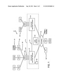 METHOD AND SYSTEM FOR PROVIDING VOIP SERVICES diagram and image