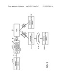 METHOD AND SYSTEM FOR PROVIDING VOIP SERVICES diagram and image