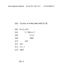 CROSSBAR SWITCH AND RECURSIVE SCHEDULING diagram and image