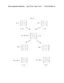 CROSSBAR SWITCH AND RECURSIVE SCHEDULING diagram and image